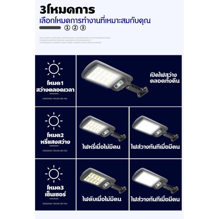 wowowow-ไฟ-ไฟโซล่าเซลล์-ไฟพลังงานแสงอาทิตย์-กลางแจ้ง-solar-light-led-โคมไฟสปอร์ตไลท์-รุ่นใหม่พลังงานแสงอาทิตย์-มีให้เลือกหลายแบบ-ราคาสุดคุ้ม-พลังงาน-จาก-แสงอาทิตย์-พลังงาน-ดวง-อาทิตย์-พลังงาน-อาทิตย์-