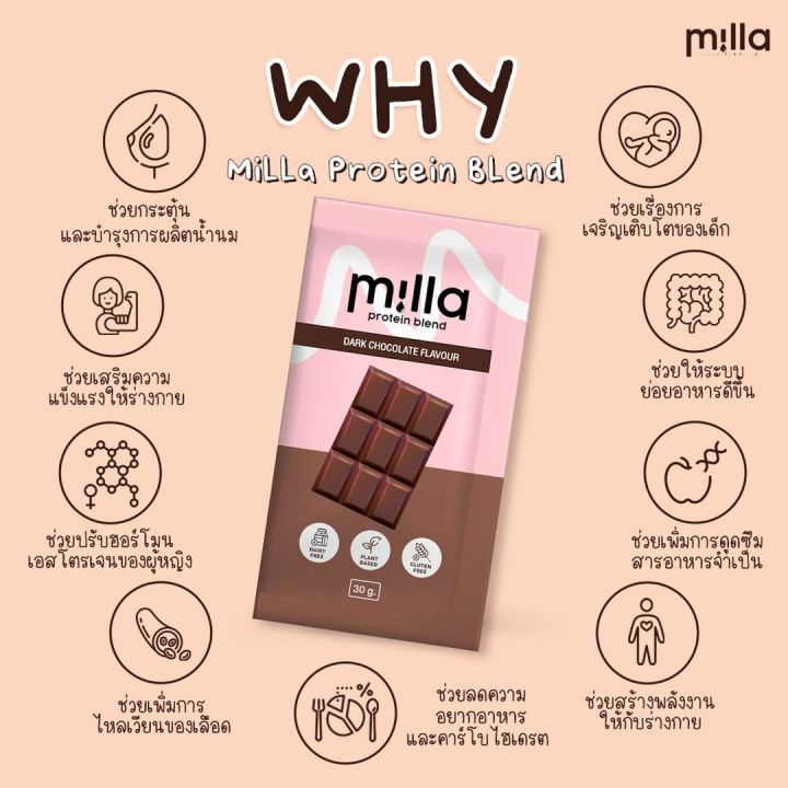 milla-protein-blend-มิลล่า-กล่องละ-10-ซอง-โปรตีนแม่หลังคลอด-เพิ่มน้ำนม-คุมหิว-ฟื้นฟูแม่-plant-based-protein
