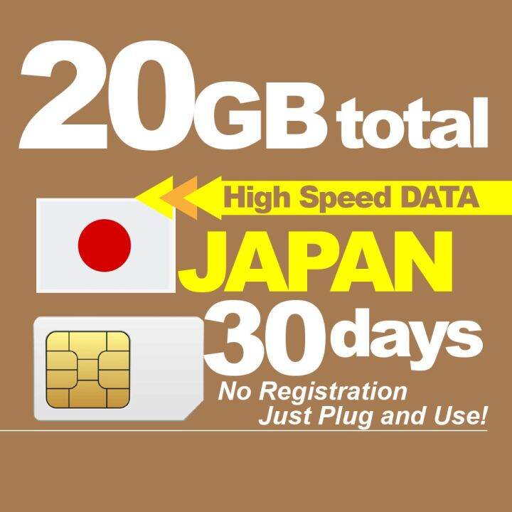 JAPAN Travel Sim Card 30days【Total 20GB HIGH SPEED】iConnect2ph arawSIM ...