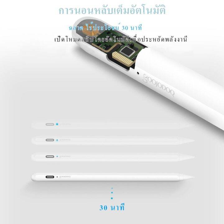 goojodoq-gd10-ปากกาสไตลัสสัมผัสหน้าจอ-10th-gen-for-ipad-air4-air5-10-9-gen7-gen8-10-2-pro-11-12-9-2018-2020-air-3-10-5-mini-5-2019-dov