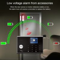 【LZ】✷✤  Tuya WiFi GSM Alarm System Tuya Smart Home Screen RFID APP Touch Keyboard House Burglar Security Alarm Support Voice Switching