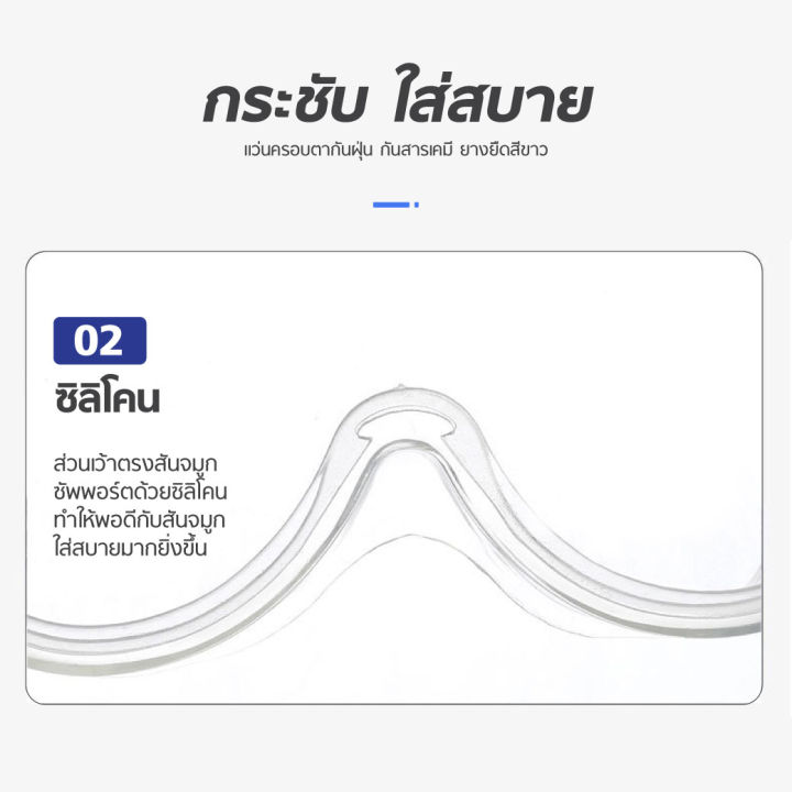 แว่นครอบตานิรภัย-วัสดุโพลีคาร์บอเนต-เลนส์ใส-ป้องกันฝุ่นละออง-กันสะเก็ด-ไอระเหยสารเคมี-ปลอดภัย