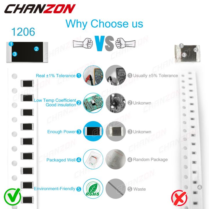 100pcs-smd-1206-resistors-0ohm-10m-ohm-1-4w-1-high-precision-film-chip-fixed-resistance-0-01-0-22-4r7-100-220-330-1k-10k-300k