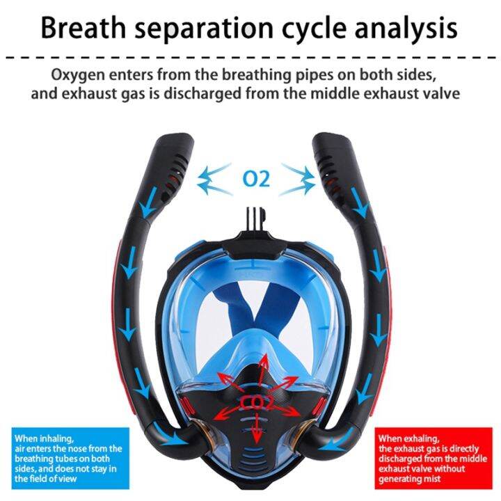 snorkeling-mask-double-tube-silicone-diving-mask-adult-swimming-mask-diving-goggles-underwater-breathing-mask