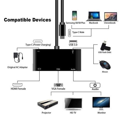 อะแดปเตอร์ USB ฮับเสียงเป็น HDMI VGA USB USB 3.0ฮับ Dex สำหรับ Samsung Galaxy S8 S8 Plus Note 8สำหรับ Nintendo Switch Macbook Pro 4.9