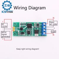 โมดูลแยกไทริสเตอร์ AC 220V ตัวควบคุมแรงดันไฟฟ้า PWM เครื่องควบคุมแรงดันมอเตอร์ตัวควบคุมโมดูลการควบคุมความเร็ว