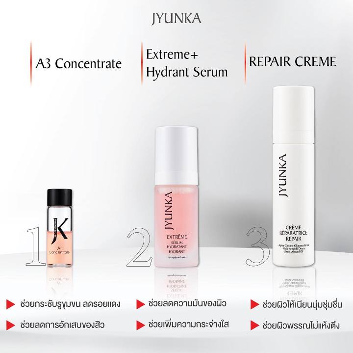 jyunka-repair-creme-ครีมปกป้องความชุ่มชื้น-สำหรับผิวแห้ง-แพ้ง่าย-sensitive-ผดผื่นคัน