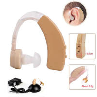 ลดพิเศษ!!! Hearing aid เครื่องช่วยฟัง คนหูตึง เครื่องช่วยฟังผู้สูงอายุ หูฟังคนแก่ หูฟังขยายเสียง (แบบคล้องหู)