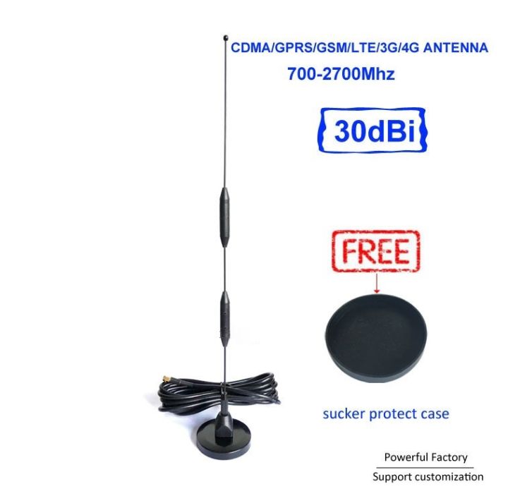 เสาอากาศ-4g-3g-30dbi-omni-4g-antenna-magnetic-antenna-700-2700mhz