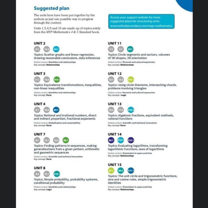 หนังสือเรียนคณิตศาสตร์มัธยมตอนต้นจุด-ib-myp4เก้าชั้นประถมศึกษาปีที่5