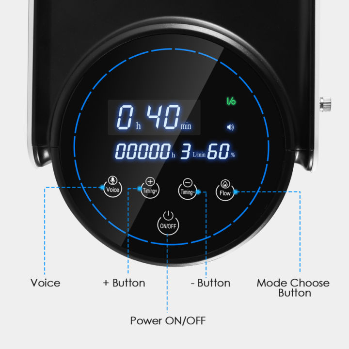 o-xygen-c-oncentrator-1-7l-min-ปรับแบบพกพา-o-xygen-m-achine-สำหรับเดินทาง-useac230v50hz-features-1-ปรับ-o-xygenconcentration-แหล่งจ่ายไฟต่อเนื่องกระแสเงินสด1-7l-min-ปรับได้