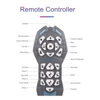 LE NENG K16A ของเล่นสัตว์อิเล็กทรอนิกส์สัตว์เลี้ยงหุ่นยนต์ RC สุนัข,ของเล่นควบคุมระยะไกลด้วยเสียงของเล่นเพลงสำหรับเด็กตุ๊กตาของขวัญ RC