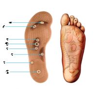 [SD]1Pair Magnetic Massage Insoles,Slimming Body Gel Pad Tpy Acupressure Cushion,Health Foot Shoe Insoles,Acupuncture Massage Relaxation Insole