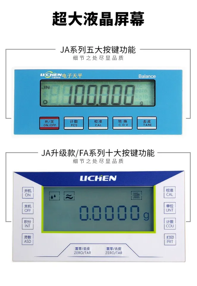 Lichen Technology Electronic Analytical balance: 0.0001g 0.1mg