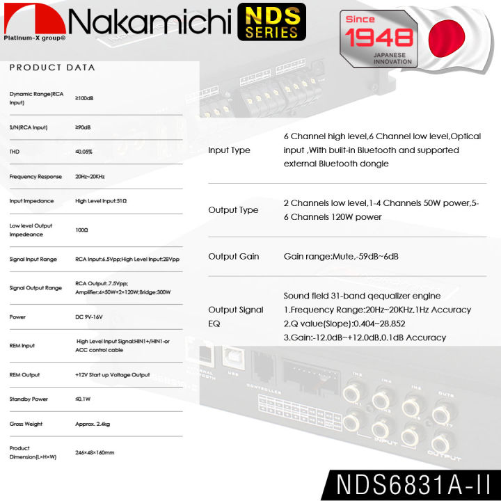 nakamichi-dsp-amplifier-nds6831a-ii-31band-bluetooth-optical-usb-input6-ch-output6-ch-hi-res-amp-power-เครื่องเสียงรถยนต์-แอมป์ขยายเสียง-digital