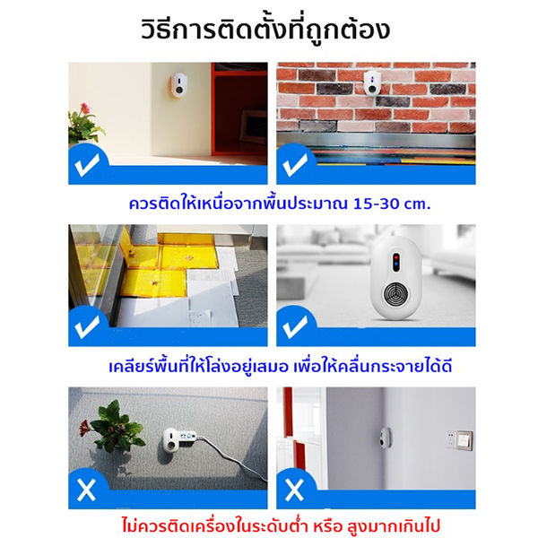 เครื่องไล่หนู-เครื่องไล่หนูและแมลง-รุ่น-ap-01-สำหรับบ้านทั่วไป-เทาวน์เฮ้าส์-ร้านค้า-100-ตรม-มีประกันจากผู้ขาย