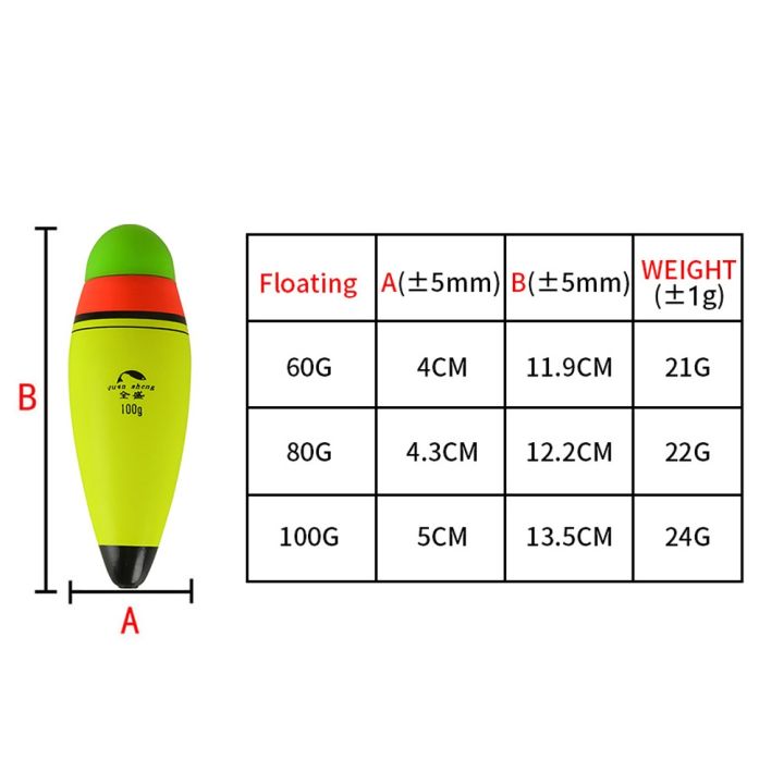 yf-1pc-night-fishing-float-anti-collision-foam-floating-shot-bobber