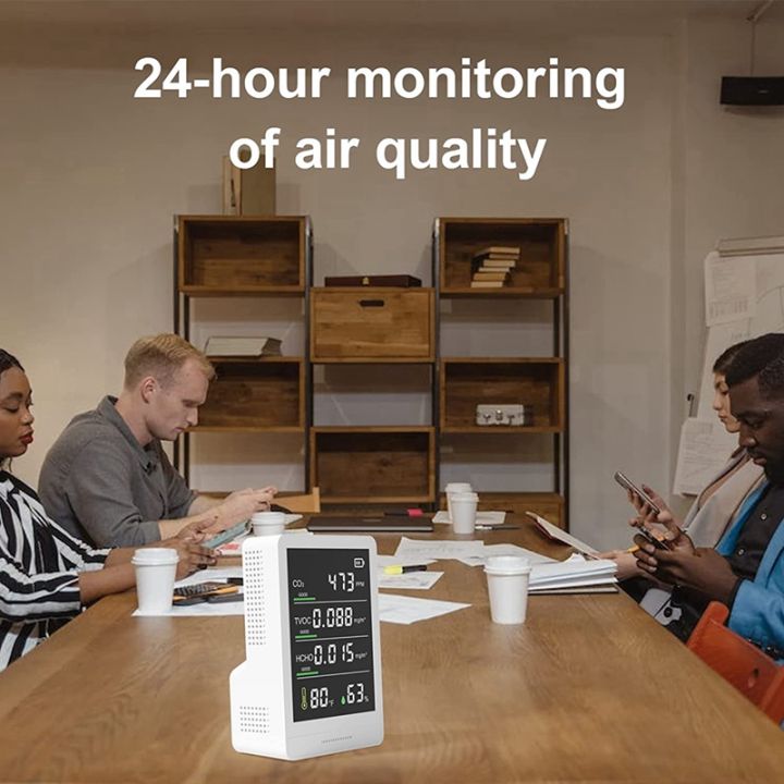 air-quality-monitor-indoor-air-quality-monitor-professional-amp-accurate-for-home-office