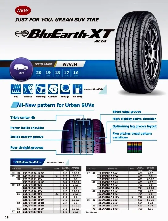 215/65R16 215/70R16 215/60R17 225/60R17 225/65R17 235/65R17 225