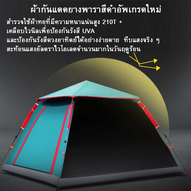เต๊นท์ระบายอาศดี