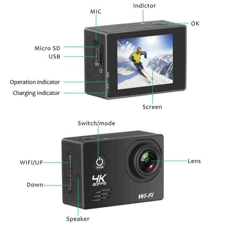 กล้องติดหมวก-กล้องติดหมวกกันน็อค-4k-wifi-กล้องกันน้ำ-กล้องกันน้ำมอไซน์-sport-camera-action-camera-กล้องวิดิโอ-กล้องโกโปร