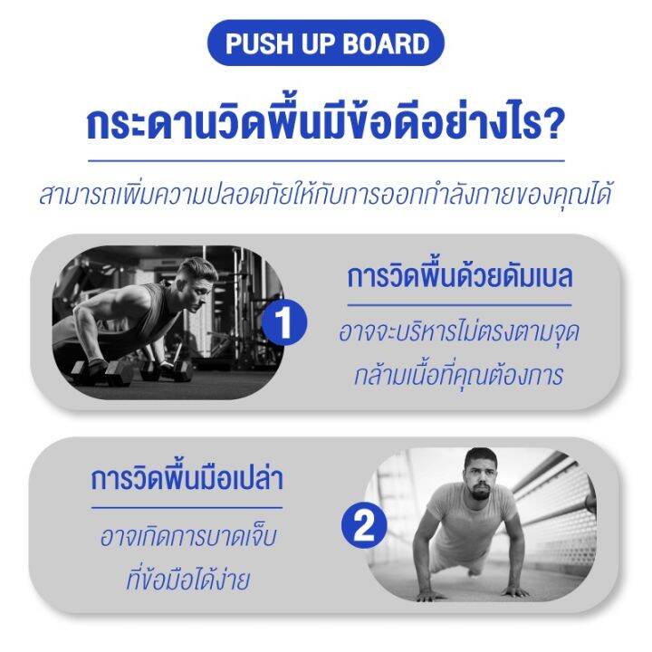 ที่วิดพื้น-push-up-board-อุปกรณ์สำหรับวิดพื้น-บอร์ดวิดพื้น-แท่นวิดพื้น-กระดานบอร์ดวิดพื้น