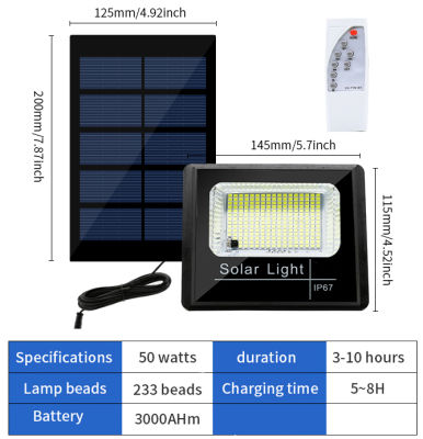 Solar LED Light Outdoor Lampy Solarne 103050W Outdoor Waterproof Garden Path Landscape Spotlight Wall Lamp Solar Flood Lamp