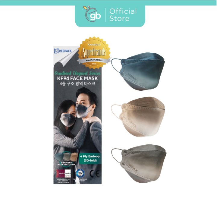 RESPACK KF94 Face Mask Elegant Gradient Series 20pcs/box (3 Color Available) Lazada