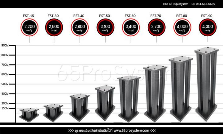 ขาตั้งสำโพง-element-รุ่น-fst-50-สูง-50cm-ขาลำโพง-ขาตั้งลำโพง-ที่วางลำโพง-ขาตั้งลำโพงไม้-element-ผลิตจาก-mdf-ตัน-4เสา-สลายการสั่นค้างของเสียงได้ดีที่สุด