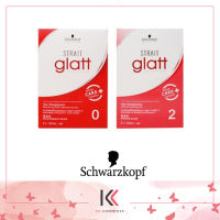 Schwarzkopf ชวาร์สคอฟ โปรเฟชชั่นแนล สเตรท แกลทท์ แฮร์ สเตรทเทนเนอร์ (แบบกล่อง) 120 มล.