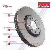 จานเบรคแท้Brembo ขนาด กว้าง348 มิล หนา 30 ราคาต่อคู่ เหมาะสำหรับตัดทำฮับอลูมิเนียม สินค้าแท้ใหม่