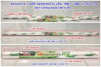 ชุดหลอดไฟ LED (ฟลูเซต) ชุดราง บีวัน  9W และ 18W รุ่น ECO T8