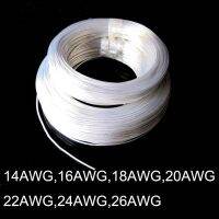 2019 New Arrived Good Quality Factory Sell 14 16 18 19 20 22 23 24 26AWG FEP Plated Silver Wire