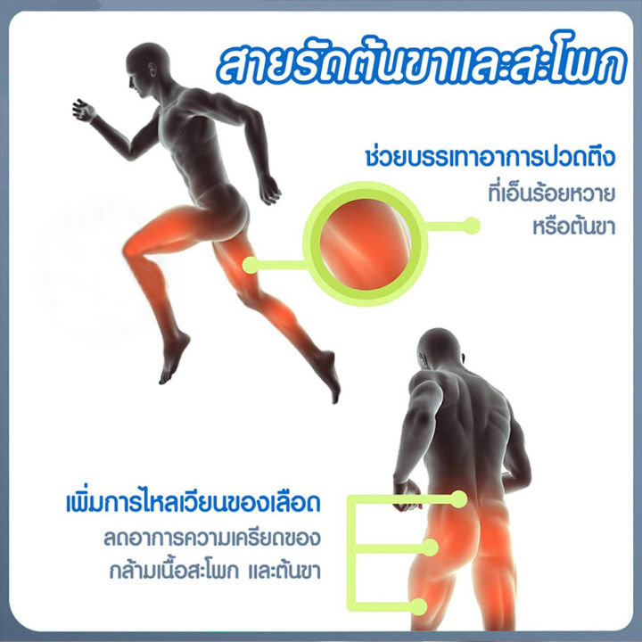 สายรัดเข่า-พยุงเข่า-บรรเทาอาการบาดเจ็บ-หรือปวดหัวเข่า-knee-support-ผ้ารัดเข่า-แก้ปวด-รัดเข่าเล่นกีฬา-อุปกรณ์ป้องกันการเล่นกีฬา-และ-สายรัดป้องกันสะบ้า-sports-protective-equipment