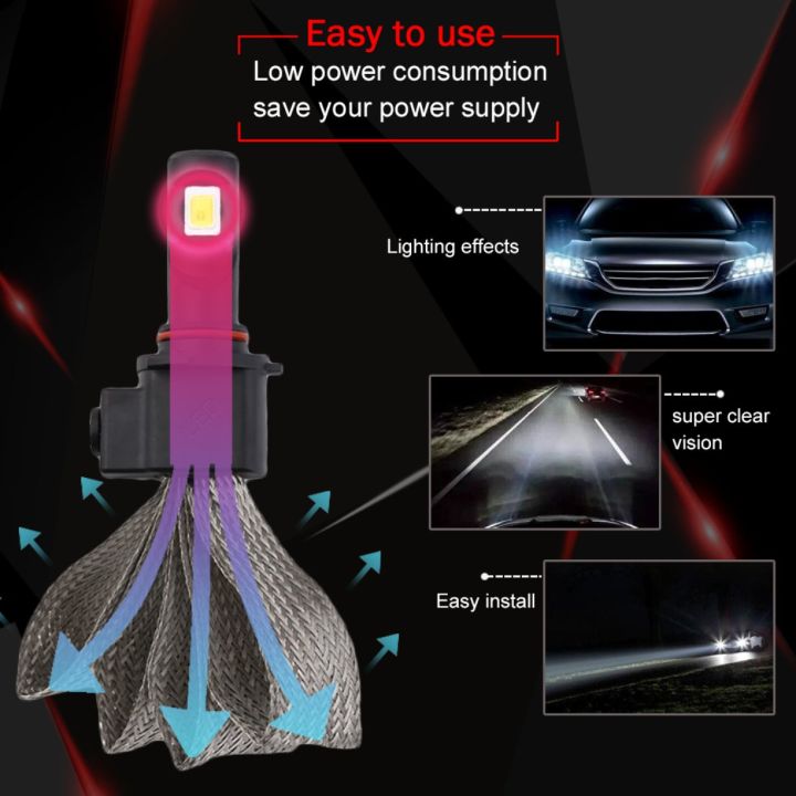 carcool-ไฟหน้ารถยนต์-led-หลอดไฟสว่างมาก60w-6400lm-6000k-ใช้พลังงานต่ำเปลี่ยนไฟหน้ารถอัตโนมัติ