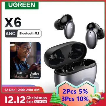 Ugreen 80636 online