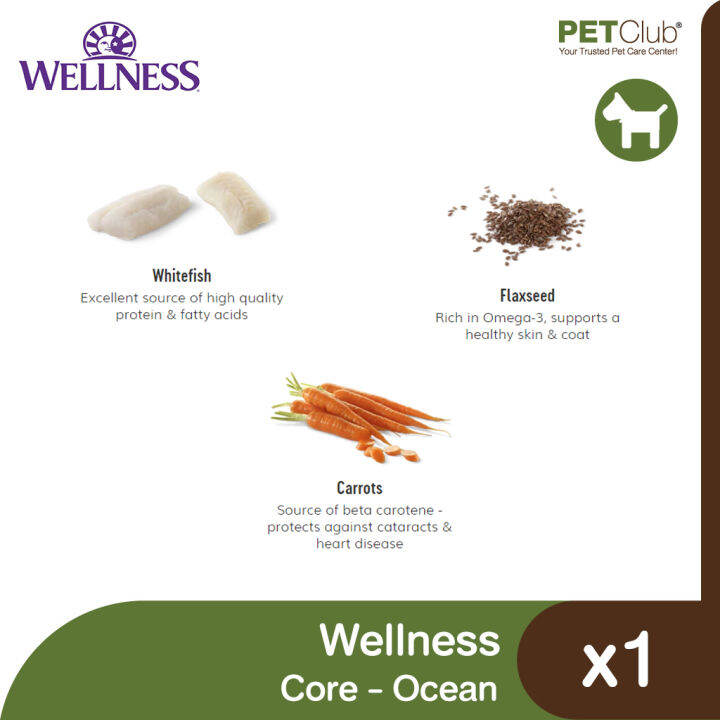 petclub-wellness-core-adult-dog-ocean-อาหารสุนัขโต-สูตรทะเล-3-ขนาด-1-8-5-4-10kg