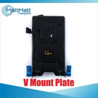 Rolux V Mount Plate