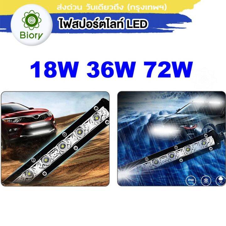 biory-ไฟสปอร์ตไลท์-led-18w-36w-dc10-ถึง-60volt-ไฟตัดหมอก-ไฟ-led-ติดรถยนต์-ไฟ-ไฟสปอร์ตไลท์รถ-ไฟรถยนต์-กันน้ำ-ไฟกันชน-กันชน-ไฟled-ไฟ-led-083-e01-fsa