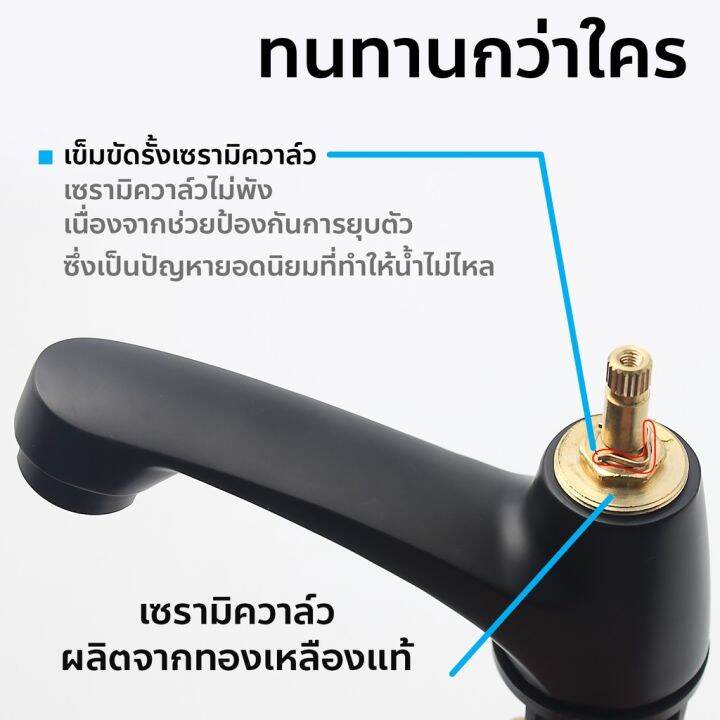 โปรโมชั่นสุดคุ้ม-ลดราคากระหน่ำ-donmark-ก๊อกอ่างล้างหน้าสีดำ-black-edition-ทองเหลือง-รุ่น-bm-1809-ลดราคาพิเศษ30-ของมีจำนวนจำกัด