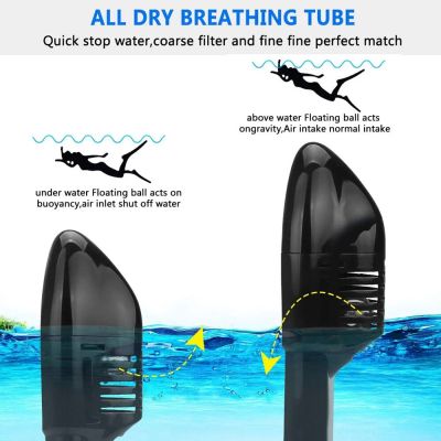 อุปกรณ์ว่ายน้ำกันน้ำเพื่อความปลอดภัยสำหรับเด็กอุปกรณ์ดำน้ำตื้นแบบเต็มรูปแบบสำหรับดำน้ำลึกใต้น้ำ