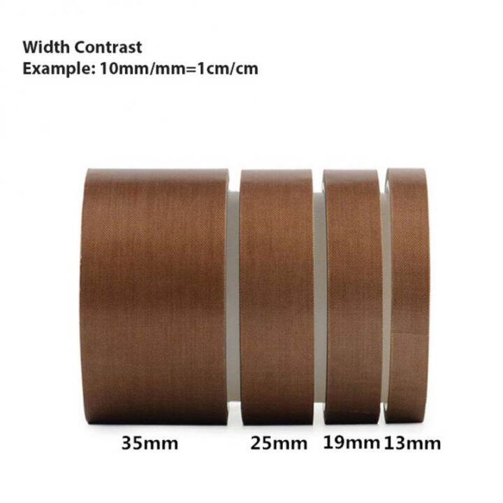 cw-0-18mm-ptfe-tape-300-temperature-resistance-adhesive-insulation-machine-tapes