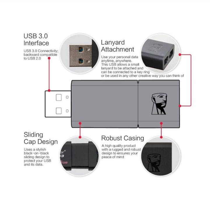 ลองราคาเยอะพิเศษkingston-64gb-datatraveler-100g3-flash-drive-usb-3-1-ความเร็วสูงสุด-100-mb-s