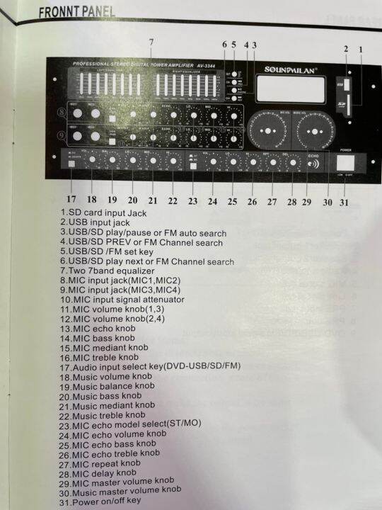 soundmilan-รุ่น-av-3344-เครื่องขยายเสียง-power-amplifier-เพาเวอร์แอมป์ขยายเสียง-แอมป์ขยายเสียง-มีบลูทูธ-mp3-usb-sd-card-pt-shop