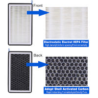 Air Filter For Tesla Model 3 Y Car Accessories HEPA Cabin Conditioner Cleaner Deodorant Replacement 2Pcs Interior Decoration