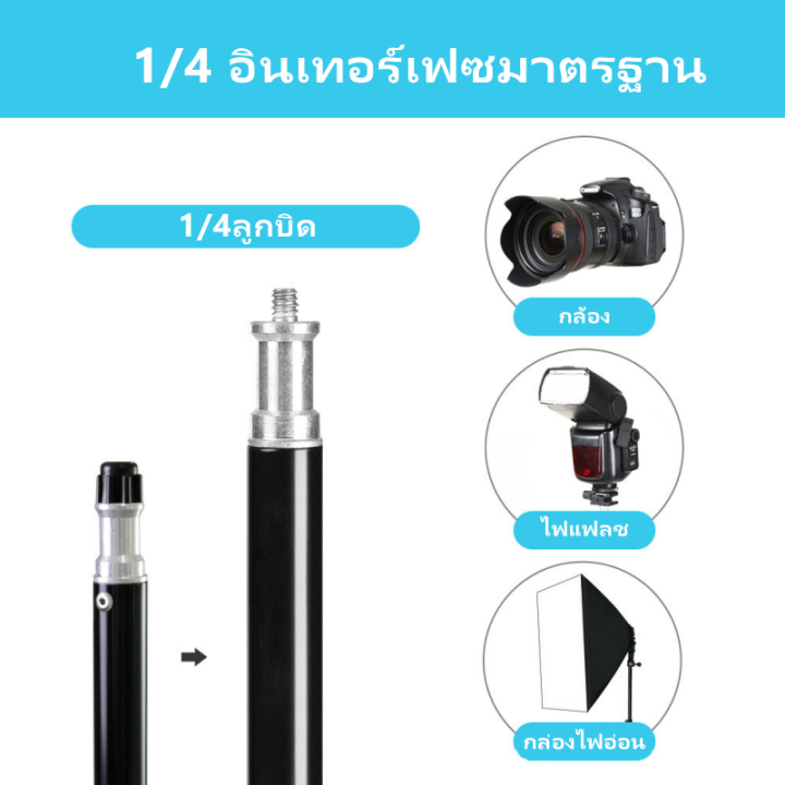 ส่งของฟรี-kwk162-เครื่องวัดอุนภูมิ-เครื่องวัดอุณห-เครื่องวัดไข้-เครื่องวัดอุณหภูมิอัตโนมัติ-ทราบผลเร็ว-แขวนผนังได้-รองรับภาษาไทย-เครื่องวัดอุณหภูมิ-มีการรับประกัน-ที่วัดอุณหภูมิ-เครื่องสแกนอุณหภูมิ