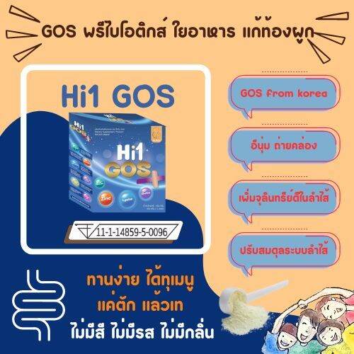 ชุดทดลอง-hi1-gos-ไฟเบอร์เด็ก-fiber-ใยอาหาร-พรีไบโอติก-prebiotic-อาหารเสริมสำหรับช่วยการขับถ่าย-สำหรับเด็กท้องผูก-ไม่ชอบทานผัก-60g