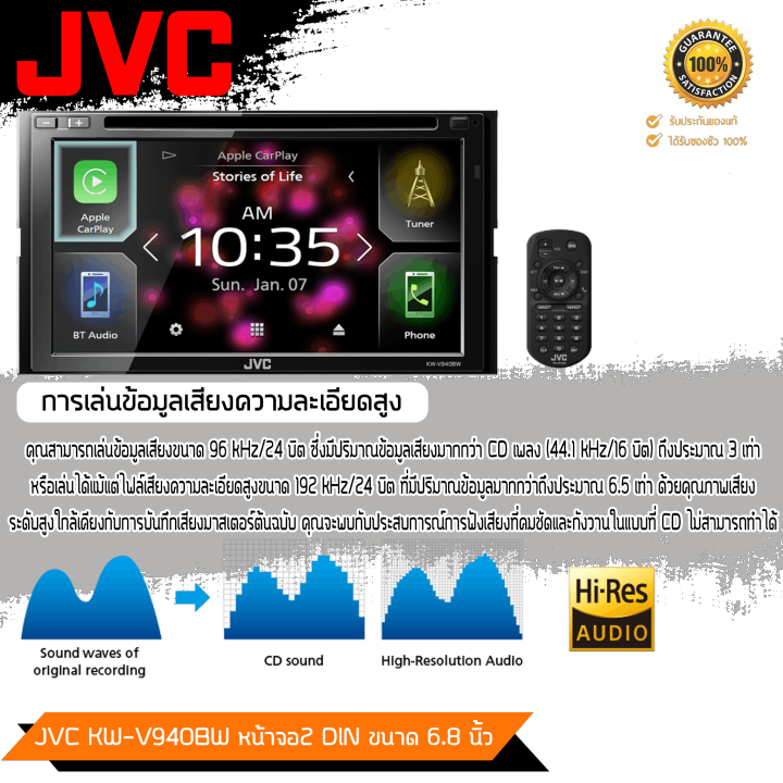 เครื่องเล่นวิทยุติดรถยนต์-jvc-kw-v940bw-พร้อมเทคโนโลยีไร้สาย-bluetooth-อุปกรณ์รับสัญญาณ-dvd-cd-usb-หน้าจอควบคุมระบบสัมผัสแบบ-clear-resistive-ขนาด-6-8-นิ้ว