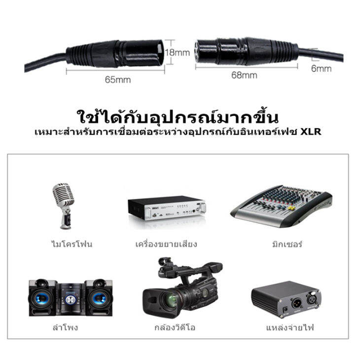 สายสัญญาณเสียง-xlr-male-to-xlr-female-ผู้-เมีย-1-5m-mic-cable-3pin-สายเคเบิล-ชายหญิง-สายลำโพงสายเคเบิลหุ้มฉนวนสำหรับเครื่องผสมไมโครโฟน