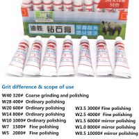 ครีมขัดผิวรถยนต์ขัดเพชรขนาด W0.5 ~ 40หลอดฉีดสารเคลือบเงาอัญมณีเครื่องมือโลหะแก้วขนาดไมครอนสำหรับขัดเจียรขัด12ชิ้น